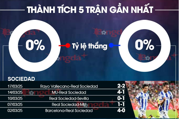 w88top Bài Poker Hoàn Toàn Mỹ