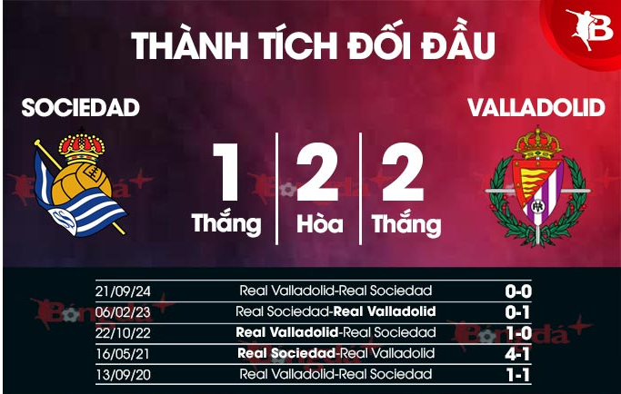 chơi nổ hũ kiêng kỵ gì