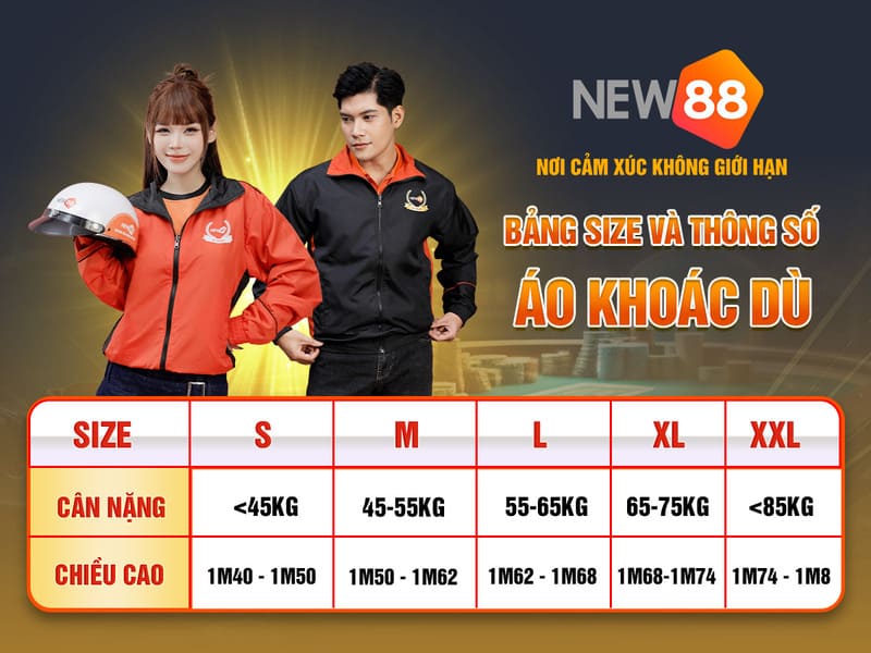 xo so mien trung
