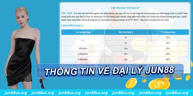 w88top what is a casino deposit bonus