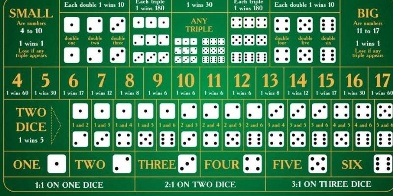 w88top xổ số miền trung hôm qua