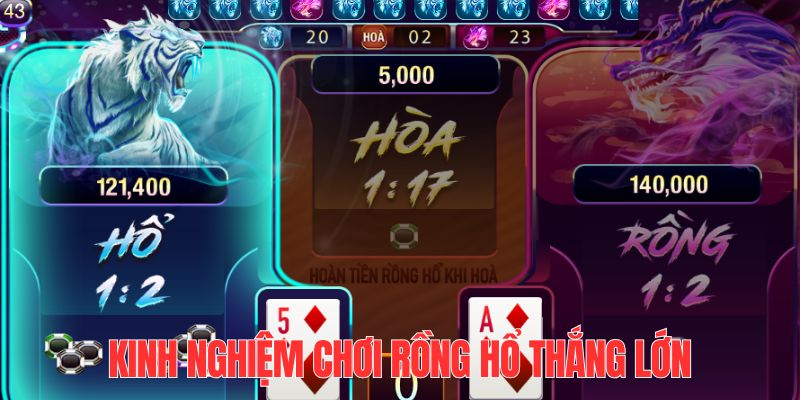 w88top trực tiếp xổ số miền trung